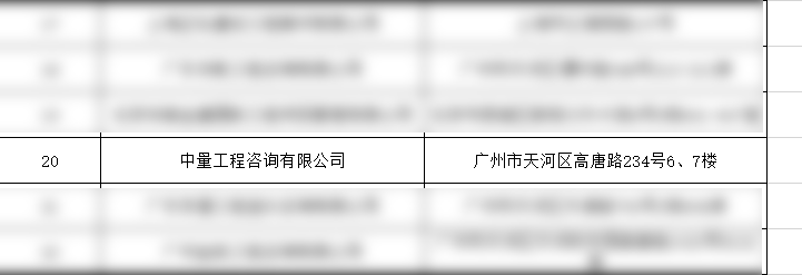 “工程造价+法律”再进一步！乐虎lehu国际咨询入选广州仲裁委员会仲裁鉴定机构名册(图2)